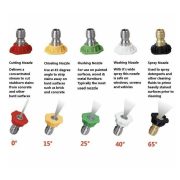Nozzle Tip Quick 1/4 Inch Jet Cleaner Kepala Ujung Semprotan Sprayer - Image 5