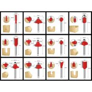 Router Bit Set 12 PCS 1/4 Inch Mata Mesin Profil Kayu Electric Wood Trimmer Ukir Serut - Image 2